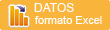 Datos sobre gasto, cobertura y monto de las transferencias monetarias